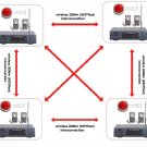 Interconnection alarm system wireless ADEMCO PSTN alarm panel Interconnection alarm system wireless ADEMCO PSTN alarm panel