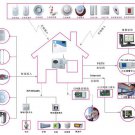 Door contact sensor wired wood door surface mounted NO NC relay output Door contact sensor wired wood door surface mounted NO NC relay output