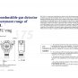 Gas Leakage Detector Explosion Proof Chemical Factory Security