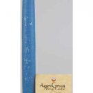 Overcome Addictions Ritual Candle