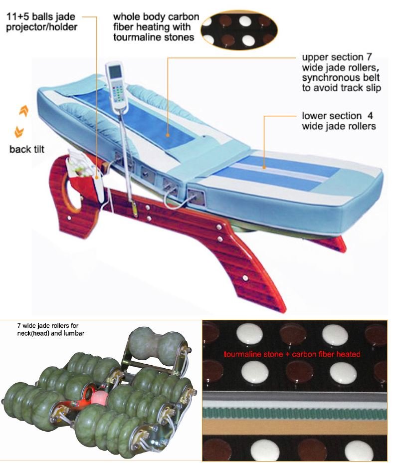 FIR Far Infrared Jade Infrared Therapy Massage Bed / Spinal