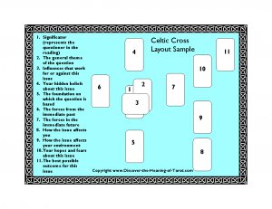 Celtic Cross Stone Reading