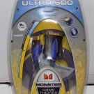 Monster Home Theater Ultra 600 HDMI to DVI High Performance 8ft Cable Monster Home Theater Ultra 600 HDMI to DVI High Performance 8ft Cable