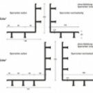 Profile hidroizolante tip unghi, negre, DIN 18541