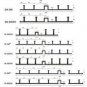 Profile hidroizolante de expansiune externe, negre, DIN 18541