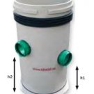Put din plastic Poly 450 T din polipropilen – rotund