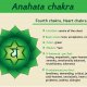4 Heart Chakra