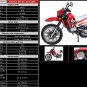 200cc Roketa Dirt Devil (Up to 57mph)