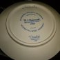 GOEBEL W.GERMANY 1980 ANNUAL PLATE M.J. HUMMEL SCHOOL GIRL IN BAS RELIEF