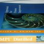 CMMI SCAMPI DISTILLED APPRAISALS FOR PROCESS IMPROVEMENT