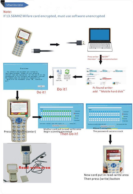 Nfc classic tag reader writer как пользоваться