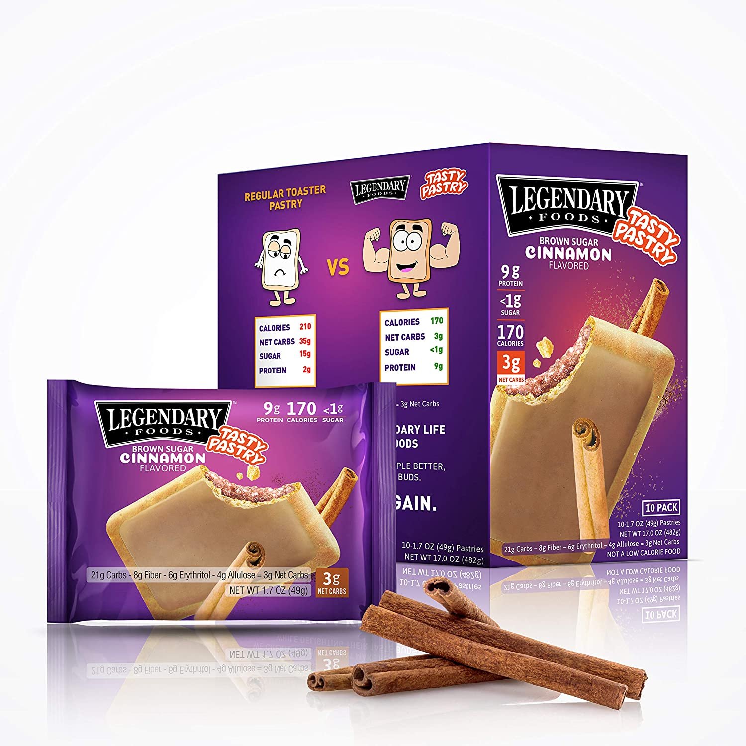 Keto POP Tasty Brown Sugar Cinnamon Pastry Toaster Pastries Ideal Low