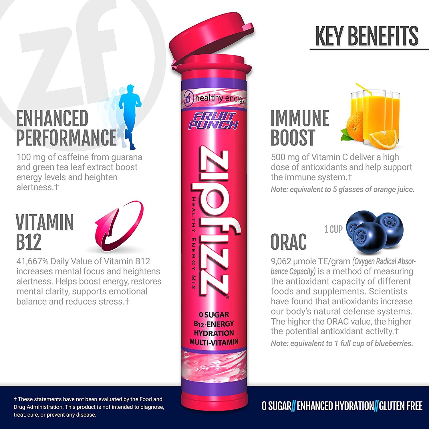 Zipfizz Healthy Energy Drink Mix Sugar Free FRUIT PUNCH Drink Mix20 count
