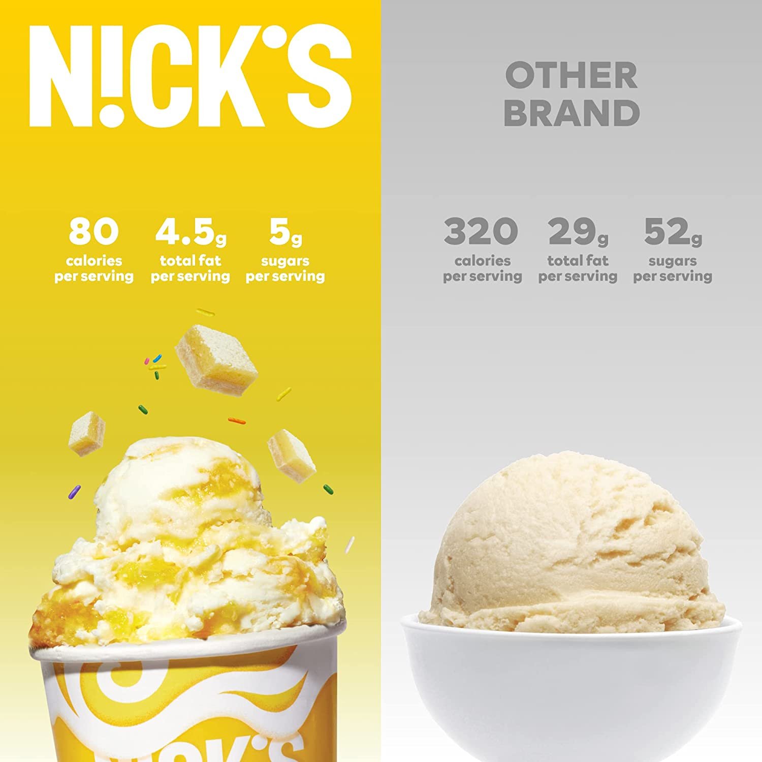 Swedish ICE CREAM Baker's Variety Pack Keto Creamy Ice Cream