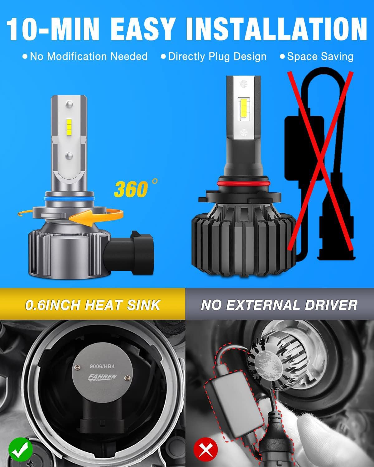 Fahren 9006/HB4 LED Headlight Bulbs, 60W 10000 Lumens Super Bright LED Kit 6500K