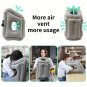 Plane  Upgraded Inflatable Travel Pillow - Premium Fleece Material,  Shipped from USA