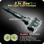 1 Set KLARUS BK20-AB Bicycle Light+XT20 Flashlight 2 In One 2XCree XML U2 LED Dual Head