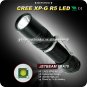 1PC JETBEAM BA10 Flashlight Aluminum Waterproof to IPX-8 2 Mode CREE XP-G R5 LED Flashlight