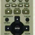 Panasonic EUR7631020 DVD Player Remote Control