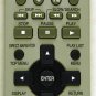 Panasonic EUR7631020 DVD Player Remote Control