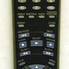 JVC RM-SXVS40A Remote Control