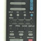 ProScan CRK62D Remote Control