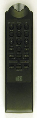 RH 6828/0A CD Remote Control
