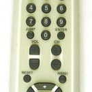 Sony RM-Y172 TV Remote Control