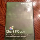 Software FX, Any Chart Anywhere