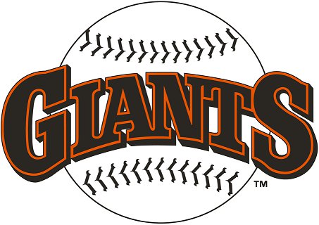 1989 Topps San Francisco Giants MLB Team Set