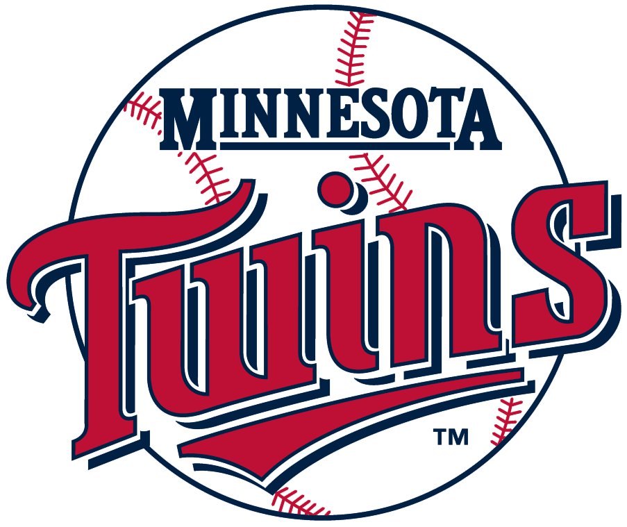 1987 Topps MLB Minnesota Twins Team Set