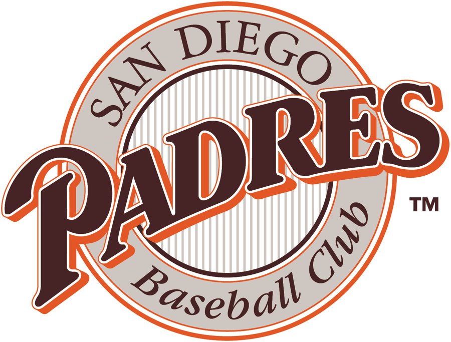 1990 Upper Deck  MLB San Diego Padres Team Set