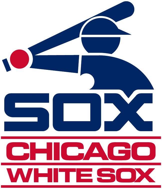 1987 Topps MLB Chicago White Sox Team Set