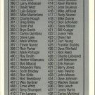 1990 Leaf 444 Will Clark CL