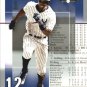 2003 Fleer Box Score 97 Alfonso Soriano