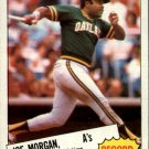 1985 Topps 5 Joe Morgan RB 1985 Topps 5 Joe Morgan RB
