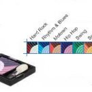 NEW Eyeshadow Groupies!