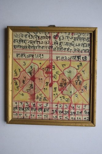 Rare Cosmology Hand Coloured Original Painting in Old Wooden Frame India #3075