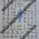 Yoga Poster, Handmade Vintage Original Yoga Poster Print High Quality Yoga Print