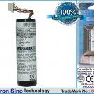 2200mAh Battery For Philips PMC7230, PMC7230/17