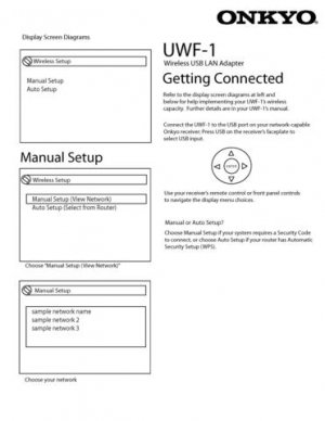 Onkyo UWF1 UW-F1 Operating Guide User Instructions