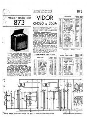 Vidor CN360A CN-360A Vintage Wireless Service Information