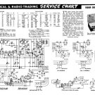 Vidor CN396 CN-396 Vintage Wireless Service Information