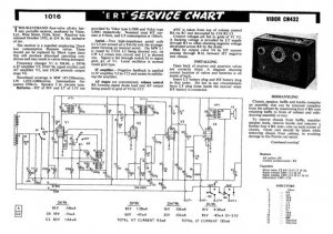 Vidor CN432 CN-432 Vintage Wireless Service Information