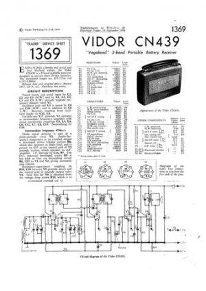 Vidor CN439 CN-439 Vagabond Vintage Wireless Service Information