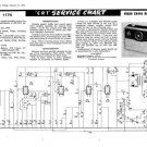 Vidor CN444 CN-444 Riviera Vintage Wireless Service Information