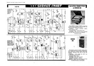 Emerson 888Technical Repair Schematics etc