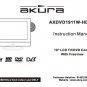Akura AXDVD1911W-HDIDC Television Operating Guide