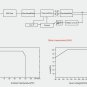 CE Rohs Approved 45W Din Rail Mounting 24VDC 2A Single Output Switching Power Supply