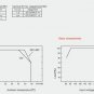 CE Approved 75W 12VDC 6.3A Din Rail Switching Power Supply DR-75-12V